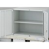TZWH-7 工場用システム保管庫”TZW型”(両開扉タイプ) TRUSCO 57627004