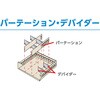 57630249,57630258,57630294,57630486,57630495,57630538