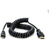 MiniHDMI to FullHDMICable 50cm ATOMOS