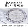 3R-VFIBER3710 工業用内視鏡 Φ3.7mm 有効長1m フレキシブルケーブル 3.5型モニタ・白色LED6灯 3R(スリーアール) 57694937