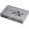 RX220  ルーター サン電子(PC)