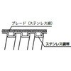 LMB16 SUSブレードケイフレックス 三桂製作所 58007338