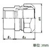 WKYL17 SUS防水プリカコンビカップ 三桂製作所 58007697