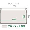 LCFN-127RS8S CZRデスクマット塩ビ イトーキ 58061255