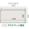 LCFN-126RS8S CZRデスクマット塩ビ イトーキ 58061578
