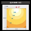 58108217,58108226,58108235,58108244