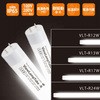 VLT-R12W 20W�` ViewLampTube (�r���[�����v�`���[�u)���ƊŔp����LED �j�b�P���n�[�h�E�G�A 58108917
