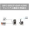 DIFC-ERS2F イーサネット/シリアルコンバータ ダイヤトレンド 58118988