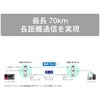 DMC-E1S1-C 産業用光メディアコンバータ ダイヤトレンド 58119356
