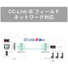 DMC-E1S1-C 産業用光メディアコンバータ ダイヤトレンド 58119356
