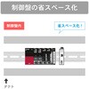 DMC-E1S1-C 産業用光メディアコンバータ ダイヤトレンド 58119356
