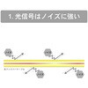 DMC-E1SCS1 産業用光メディアコンバータ シングルモード ダイヤトレンド 58119803