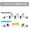 DMC-E1SCS1 産業用光メディアコンバータ シングルモード ダイヤトレンド 58119803