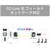 DMC-E1SCS1 産業用光メディアコンバータ シングルモード ダイヤトレンド 58119803