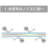DMC-E1SCM1 産業用光メディアコンバータ マルチモード ダイヤトレンド 58119819