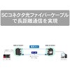 DMC-E1SCM1 産業用光メディアコンバータ マルチモード ダイヤトレンド 58119819