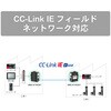 DMC-E1SCM1 産業用光メディアコンバータ マルチモード ダイヤトレンド 58119819