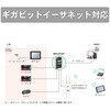 DEH-GTX8T 産業用イーサネットスイッチングハブ ギガビットLAN対応 ダイヤトレンド 58119837