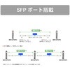 DEH-GTX4F2 産業用イーサネットスイッチングハブ ギガビットタイプ SFPポート付き ダイヤトレンド 58119907