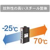 DEH-GTX4F2 産業用イーサネットスイッチングハブ ギガビットタイプ SFPポート付き ダイヤトレンド 58119907