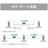 DEH-GTX8F2 産業用イーサネットスイッチングハブ ギガビットタイプ SFPポート付き ダイヤトレンド 58119916