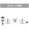 DEH-GTX4SS1 産業用イーサネットスイッチングハブ ギガビット 光ポート搭載(シングル) ダイヤトレンド 58120643