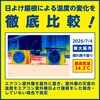 58148451