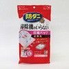 圧縮プラス