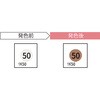 サーモカラーセンサー JAPPY