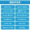 LBD-PWA6U3LRD u[ChCu Ot |[^u ݃\tgt X RpNg UHDBDΉ WebN 58366596