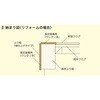 FA3R-21K1 dグ^Cvy(typ) 3mm m_ 58657841