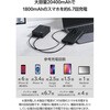 EC-C44LBK モバイルバッテリー 20400mAh 大容量 PD 最大67W 高速充電 USB Type-C入出力×2 USB-A出力×1 エレコム 58762466