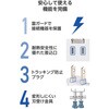 ECT-36-1ACWH 電源タップ 1個口 2P 直挿し USB付 (コンセント×1 Type C×1 USB A×1) コンパクト 雷ガード ほこり防止シャッター エレコム 58762475
