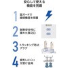 ECT-37-3A2CWH 電源タップ 3個口 2P 直挿し USB付 (コンセント×3 Type C×1 USB A×2) コンパクト 雷ガード ほこり防止シャッター エレコム 58762491