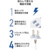 ECT-38-3A2C15WH 電源タップ 延長コード 3個口 USB付 (コンセント×3 Type C×1 USB A×2) 雷ガード ほこり防止シャッター エレコム 58762518