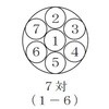 58762776,58762864