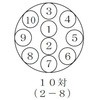 58762785,58762873,58762934