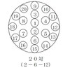 58762803,58762891,58762952