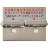 Wロックガード ノムラテック