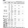 HD-S C`WJ-HOLD(h΋ђʕ) I_쏊 59093941