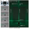 LBP-6GR2 O[[U[|CgCi[ DENSAN(fT/WFtR) 59160721