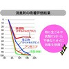 AS16 L10L nEXz[hWp 59171641