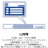 TI-RP262i 26|[gYƗpMKrbgL2}l[WhXCb` TRENDnet 59224789