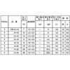 5X45 3J-j j|Cg(pbV[ ㍰ 59277140
