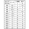 59289478,59289487,59289496,59289505,59289521,59289530