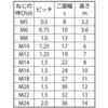 (B8)M5z\0.5 ECO-BSibg3V ㍰ 59290230