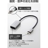 ECAD-CHDMIQGM4 USB-C HDMI 変換アダプタ 4K/60Hz対応 USB Type-C 映像出力 (Windows MacBook Chromebook Android iPhone) エレコム 59328416