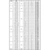 59341488,59341497,59341506,59341515,59341531
