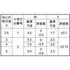 3X6 3J-W (+)DELTA PT ix ㍰ 59398319