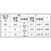 3X12 3J-W JbvXN[ixR ㍰ 59399439
